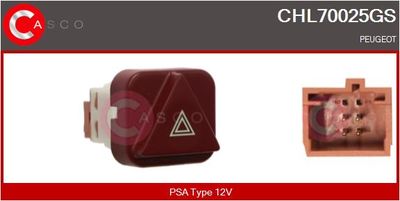 COMUTATOR LUMINI DE AVARIE