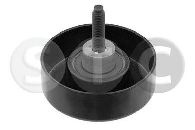 ROLA GHIDARE/CONDUCERE CUREA TRANSMISIE