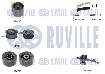 Pompa wodna + zestaw paska rozrządu RUVILLE 5505081