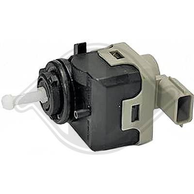 ELEMENT REGLARE REGLARE FARURI