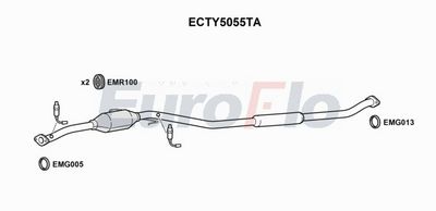 Katalizator EUROFLO 1742022030