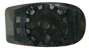 ABAKUS Spiegelglas, Außenspiegel