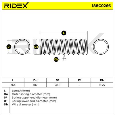 пружина за ходовата част RIDEX 188C0266