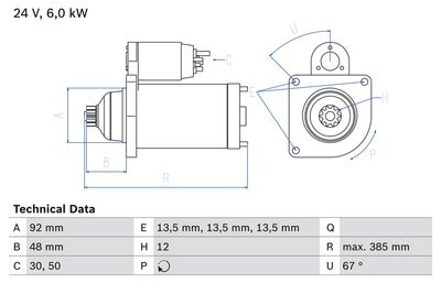BOSCH Starteris