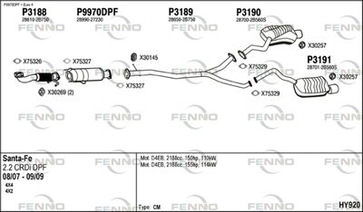 Układ wydechowy FENNO HY920