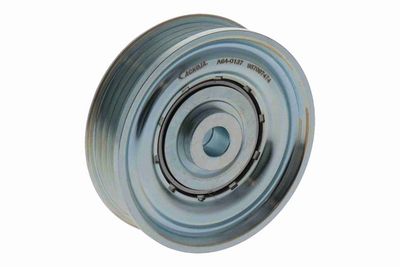 ROLA GHIDARE/CONDUCERE CUREA TRANSMISIE