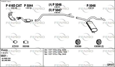 Układ wydechowy FENNO OP517