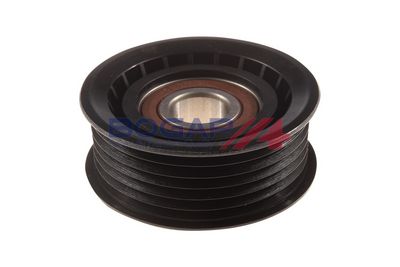 ROLA GHIDARE/CONDUCERE CUREA DISTRIBUTIE