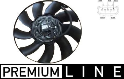 MAHLE Lüfter, Motorkühlung