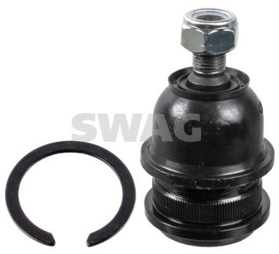 ARTICULATIE SARCINA/GHIDARE