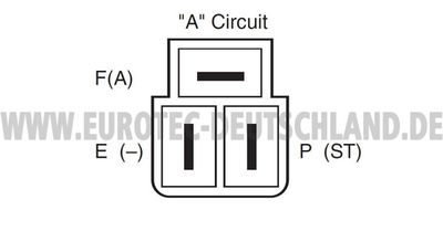 GENERATOR EUROTEC 12060051 3