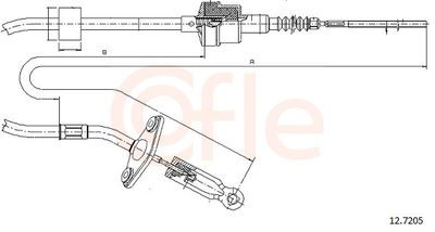 SEILZUG KUPPLUNGSBETäTIGUNG