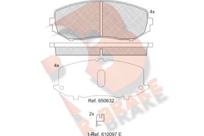 R BRAKE RB1747 Тормозные колодки и сигнализаторы  для SUZUKI GRAND VITARA (Сузуки Гранд витара)