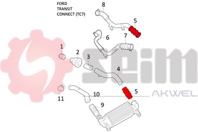 FURTUN EAR SUPRAALIMENTARE