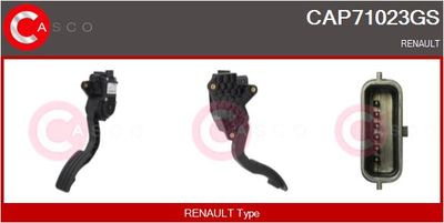 SET PEDALE CONDUCERE CASCO CAP71023GS