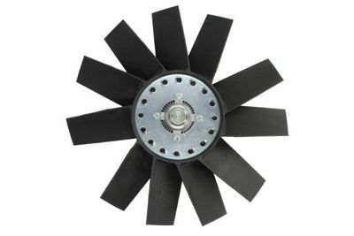 Radiatorventilator