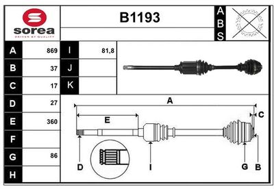 PLANETARA SNRA B1193