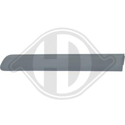 ELEMENTE DECORATIVE/PROTECTIE PORTIERA