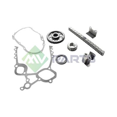 CHIT LANT DE DISTRIBUTIE