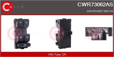 COMUTATOR MACARA GEAM