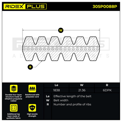 пистов ремък RIDEX 305P0088P