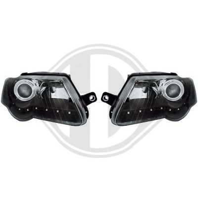 SET FARURI PRINCIPALE