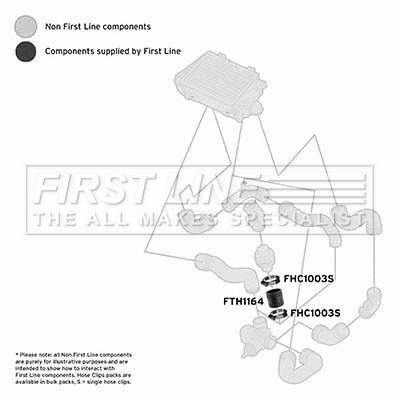 Charge Air Hose FIRST LINE FTH1164