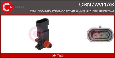 SENZOR PRESIUNE GALERIE ADMISIE