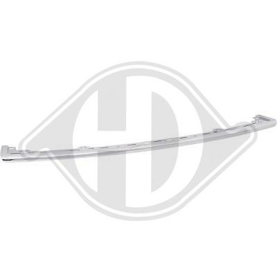 ZIER-/SCHUTZLEISTE STOßFäNGER