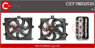MOTOR ELECTRIC VENTILATOR