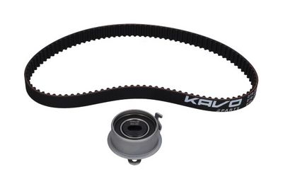 SET CUREA DE DISTRIBUTIE