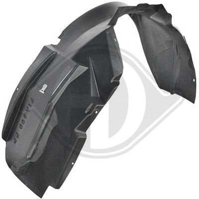 Bekleding, wielkast