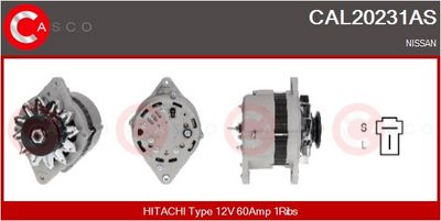 GENERATOR / ALTERNATOR