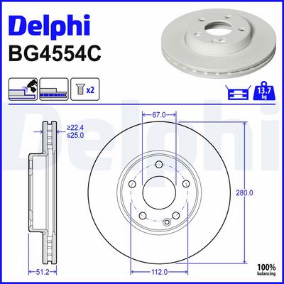 Remschijf set (2 stuks) Voor Links/Rechts past: MERCEDES A (W176), B SPORTS TOURER (W246, W242), CLA (C117) 1.5D-2.2D 11.11-03.19