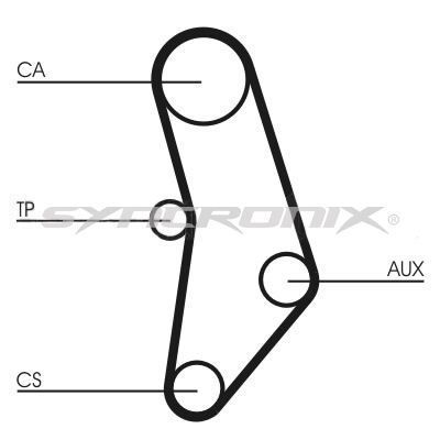 SY110520 SYNCRONIX Комплект ремня ГРМ