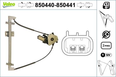 MECANISM ACTIONARE GEAM