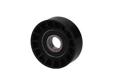 ROLA GHIDARE/CONDUCERE TRANSMISIE