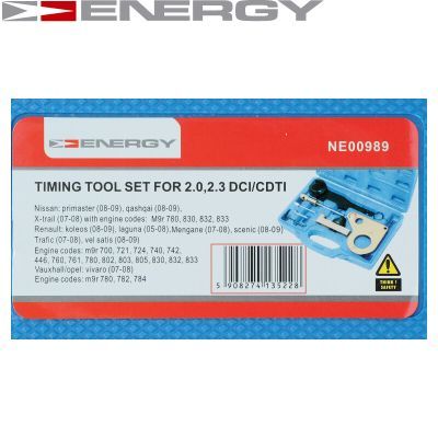 SET SCULE BLOCARE DISTRIBUTIE ENERGY NE00989 2