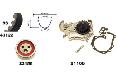 SET POMPA APA + CUREA DINTATA