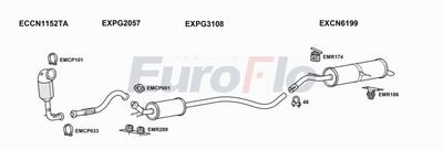 Układ wydechowy EUROFLO CNDS4121001