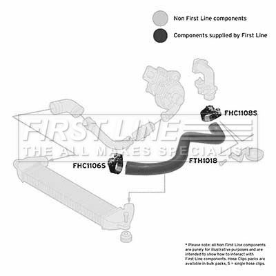 Charge Air Hose FIRST LINE FTH1018