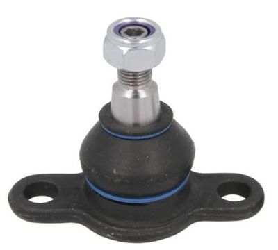 ARTICULATIE SARCINA/GHIDARE