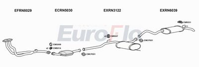 Układ wydechowy EUROFLO RN21202001G
