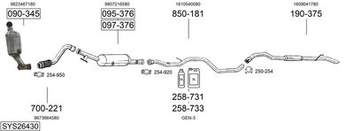Изпускателна система BOSAL