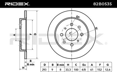 спирачен диск RIDEX