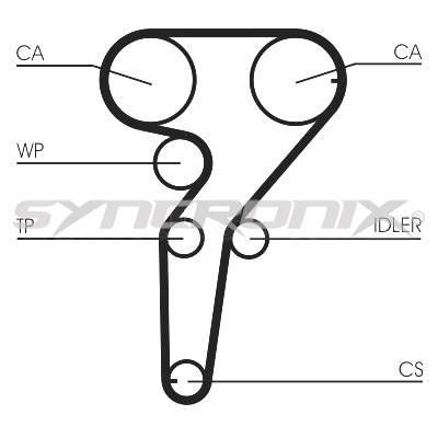 Комплект ремня ГРМ SYNCRONIX SY1101149 для ALFA ROMEO 147