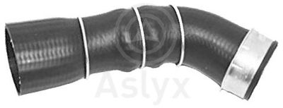 Aslyx AS-509795 Турбіна  для BMW 1 (E87) 118 d