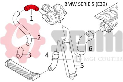 FURTUN EAR SUPRAALIMENTARE SEIM 981101 1