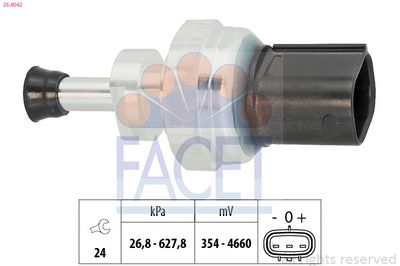 SENZOR PRESIUNE GAZE EVACUARE