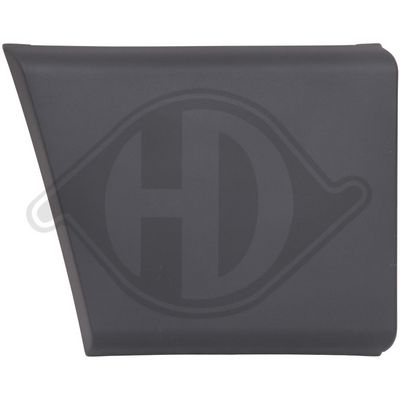 ELEMENTE DECORATIVE/PROTECTIE PANOU LATERAL